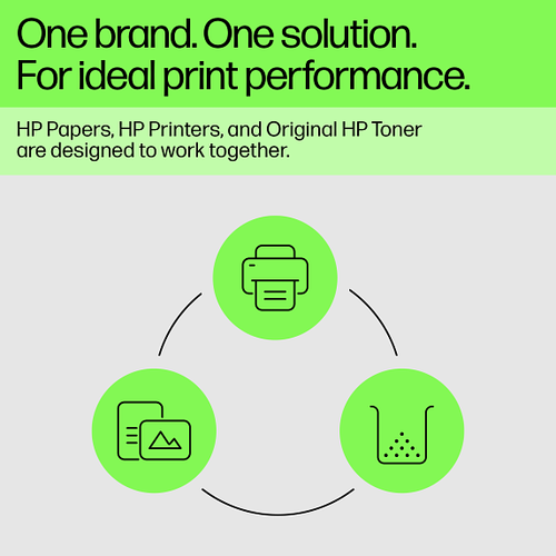 HP 410X 2-pack High Yield Black Original LaserJet Toner Cartridges, Per - Afbeelding 3 van 8