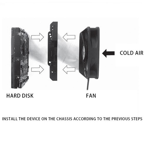 1Pcs 5.25Inch To 3.5Inch 2.5Inch Cooling Fan Bracket SSD HDD Mounting3902 - Afbeelding 4 van 10