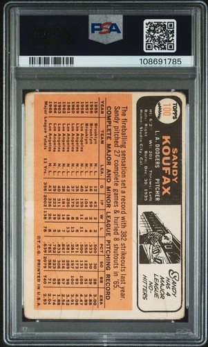1966 Topps Sandy Koufax #100 PSA 1 PR Los Angeles Dodgers HOF - Picture 2 of 2