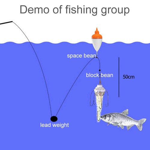 Smart Sensor Electric Fishing Float Light Strobe Luminous Sea Rock Carp US Stock - Picture 11 of 12