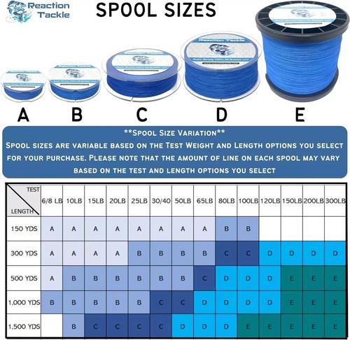Geflochtene Angelschnur - Pro Grade Power Performance für Salzwasser oder Süßwasser F - Bild 3 von 3