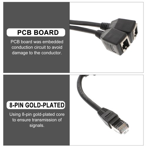  Divisor adaptador de cable Ethernet RJ45 1 pieza red LAN macho a 2 puertos hembra - Imagen 5 de 10