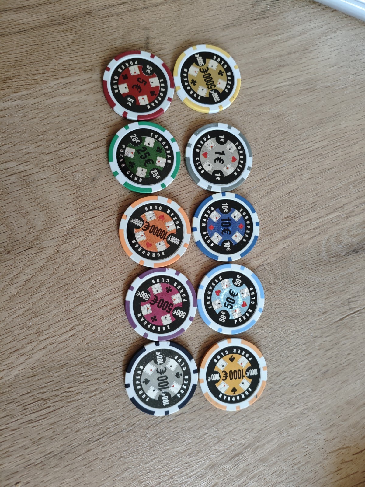 Bild 5 von 8