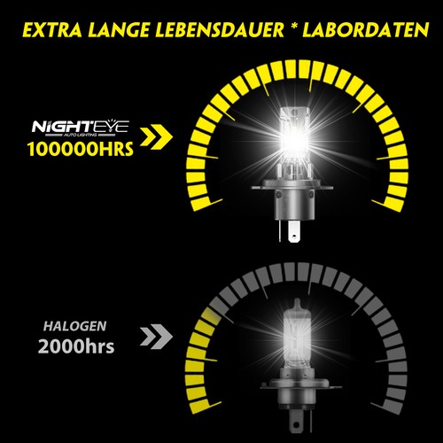 H4/HB2 LED Scheinwerfer 20000LM Halogen Fern/Abblendlicht 6500K Wei Mit StVZO - Bild 8 von 13