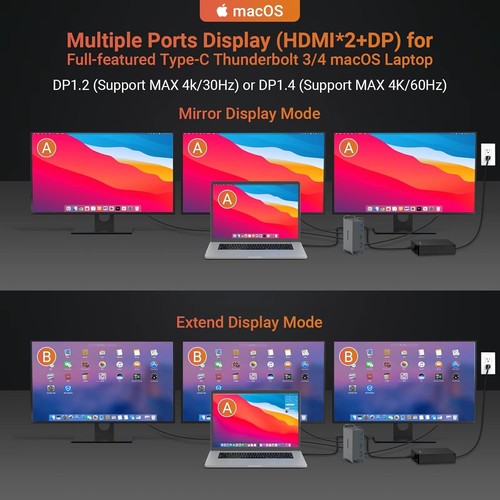 USB-C Docking Station Triple Monitor 15 in 1 Dual HDMI DP 4K @ 60Hz 8x USB, RJ45 - Afbeelding 4 van 7
