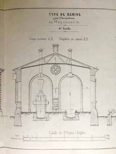 Imperial russian railways construction plan 7 plates GSCFR Pereire 1860 Scarce ! - Picture 8 of 11