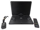 SYLVANIA DVD-R Players 11-13 in Screen