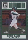 2017 Panini Donruss Optic - Khris Davis #D12