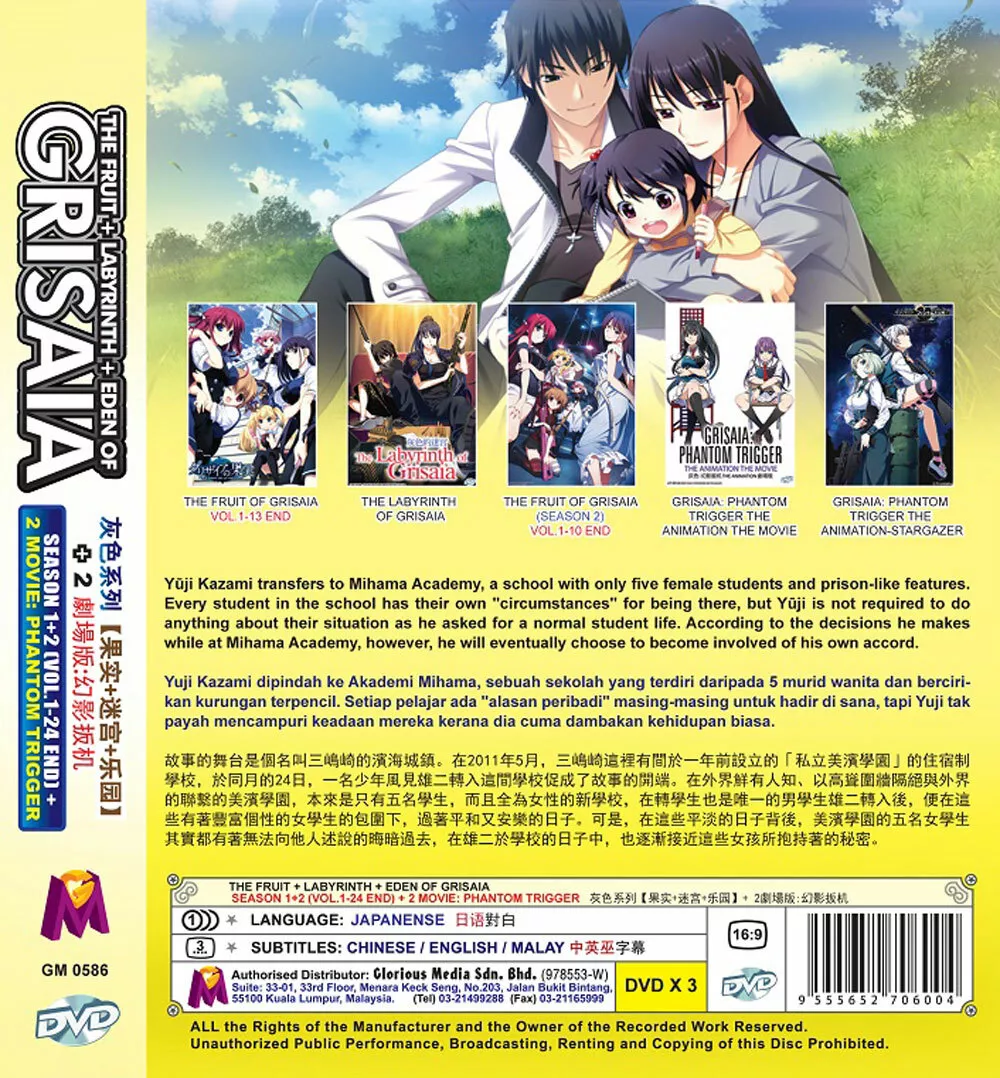 The Labyrinth of Grisaia - Anime Analysis (Part 1) 