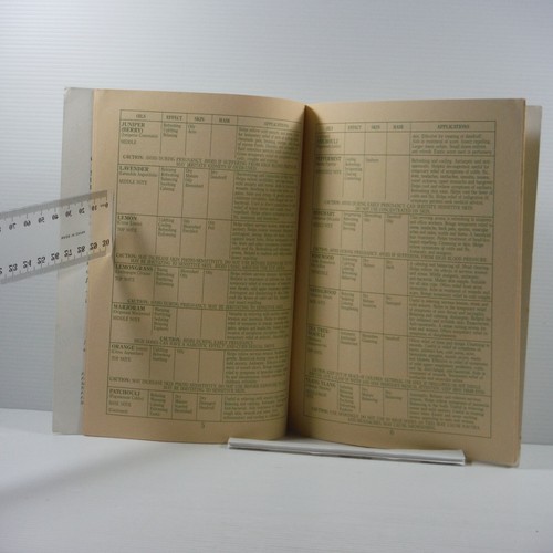 Back to Basics the natural way by Margaret Hall Aromatherapy PB Simple Remedies - Picture 6 of 12