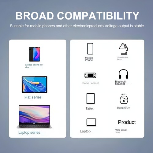 800W USB C Fast Desktop GaN Charger 10-port USB Type C PD Charger iPhone Samsung - Picture 10 of 12