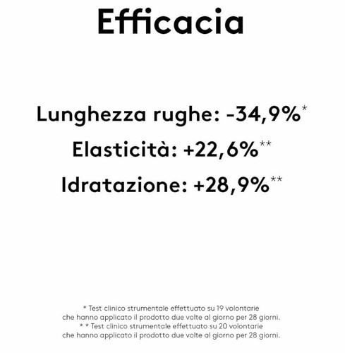 Korff Collagen Age Filler Crema Viso, Formula anti Age Globale Con Age Filler Co - Zdjęcie 4 z 6