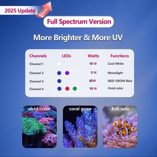 PopBloom Led Aquarium Reef Light Full Spectrum for Coral Growth Marine Fish Tank - Picture 2 of 15