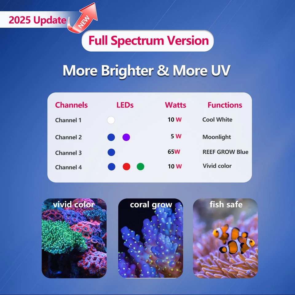 PopBloom Led Aquarium Reef Light Full Spectrum for Coral Growth Marine Fish Tank - Image 2 of 4