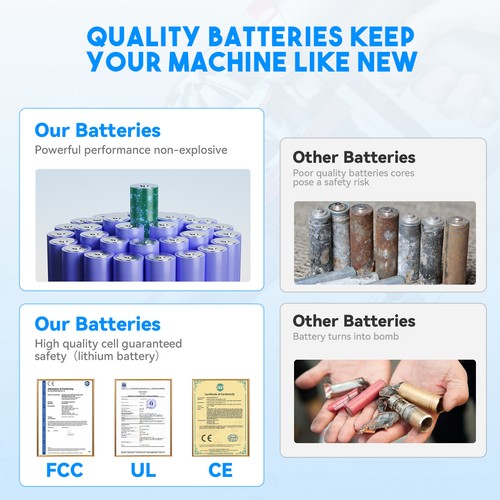 21.6V 9000mAh Replacement V7 Battery for Dyson V7 SV11 Animal V7 HEAP V7 Trigger - Picture 8 of 24
