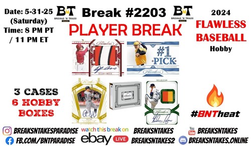 LUISANGEL ACUNA 2024 Flawless Baseball Hobby 3 CASE 6 BOX Break #2203