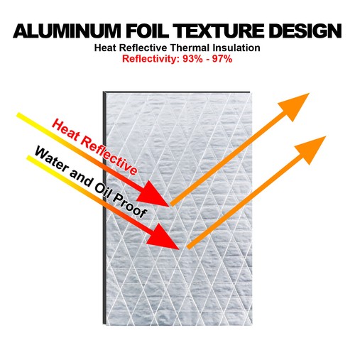 Car Insulation -Automotive Block Heat & Noise Reduce Thermal Sound Deadening Mat - Picture 3 of 16