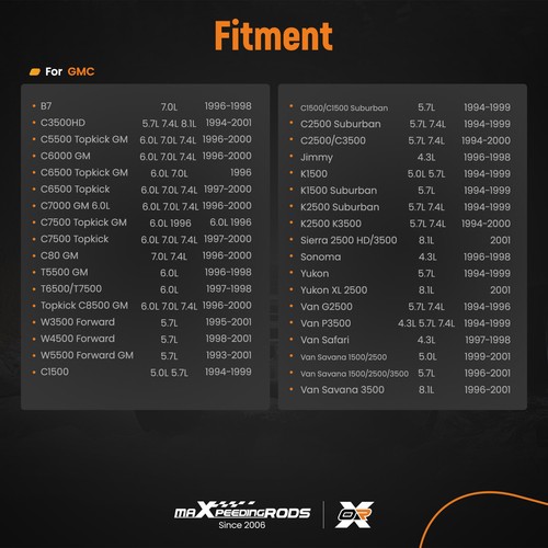 Starter Motor For Chevrolet GMC V8 5.7L 1994-2001 12570823 CW 11T 10465167 - Picture 5 of 20