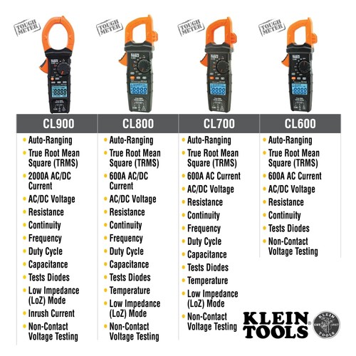 Klein Tools CL220 Digital Clamp Meter, Auto-Ranging 400 Amp AC, AC/DC Voltage... - Picture 3 of 9
