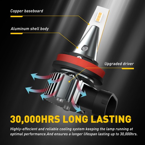 AUXIOT H11 H16 LED Bombillas Antiniebla Lámparas Inalámbricas 3000K Dorado Amarillo Sin Ventilador 2X - Imagen 5 de 13