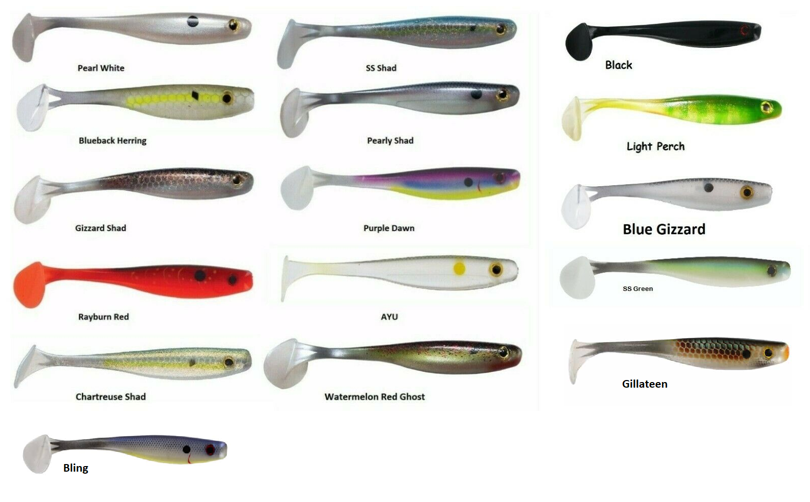 Big Bite Baits Suicide Shad Blue Gizzard; 5 in.