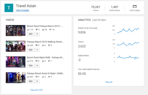 Youtube-Channel-with-1487-subs-and-700k-watch-minutes-time