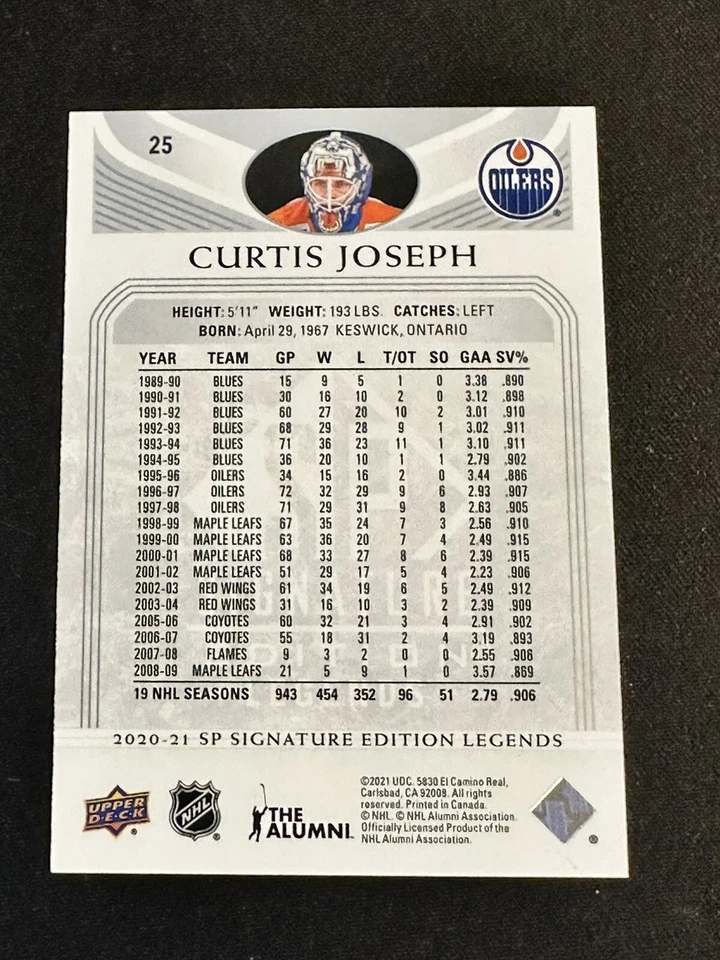 2020-21 SP Signature Edition Legends Curtis Joseph - Edmonton Oilers -#25 base - Image 2 of 2
