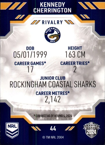 2024 Parramatta Eels NRLW TLA Special Edition Rivalry Card - Kennedy Cherrington - Picture 2 of 3