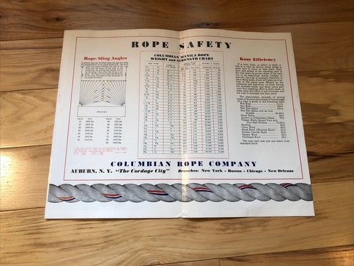 Columbian Knot Chart Tape Marked Pure Manila Rope Nautical 1952 Foldout Brochure - Picture 3 of 8