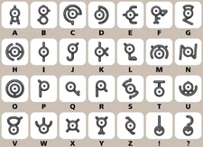 Pokemon Unown Forms Go