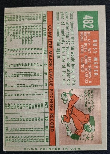 1959 Topps #482 Russ Meyer Kansas City Athletics - EX - Picture 2 of 2