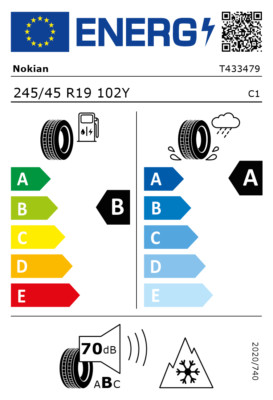 EU-Reifenlabel