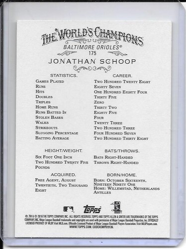 2016 Topps ALLEN & GINTER..You Pick From List 1-175 - Picture 347 of 347