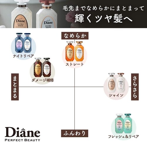 Moist Diane Perfect Beauty Extra Shine Shampoo Refill 660ml - Picture 6 of 7