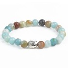 Pulsera