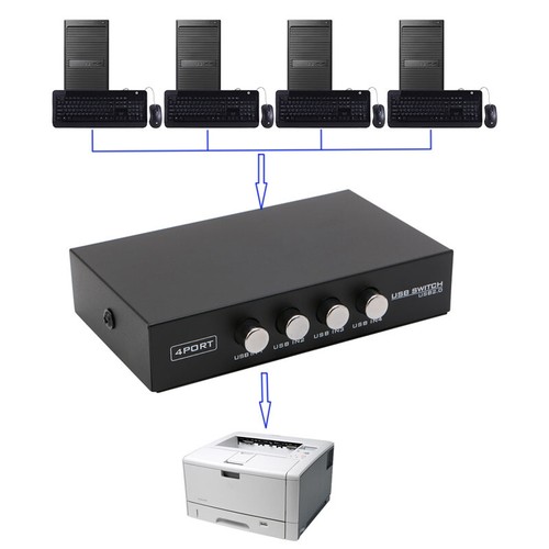 USB 2.0 Printer Sharing Device Manual Sharing Switch Hub 4 in 1 Out Splitter - Picture 5 of 8