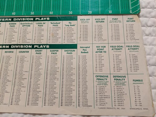 1964 Coca Cola NFL Football Game You're the Quarterback - Coke NFL Advertising - Picture 8 of 12