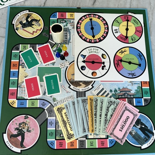 Vintage 1985 "GO FOR BROKE" Selchow & Righter RICHES 2 RAGS BOARD GAME COMPLETE - Picture 2 of 9