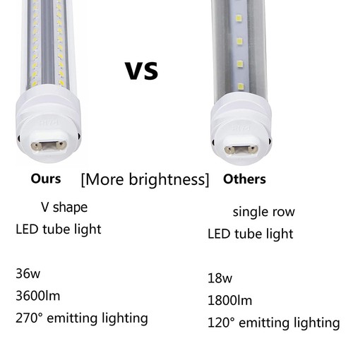 T8 LED Tube Lights 4ft,4 Foot Equal to 45.8in,36W 3600lm,60W F48T12 R17d Fluo... - Picture 4 of 8