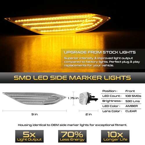 Clear Lens LED Side Marker Lights Signal Lamp For 2011-2014 Porsche Cayenne 958 - Picture 2 of 11