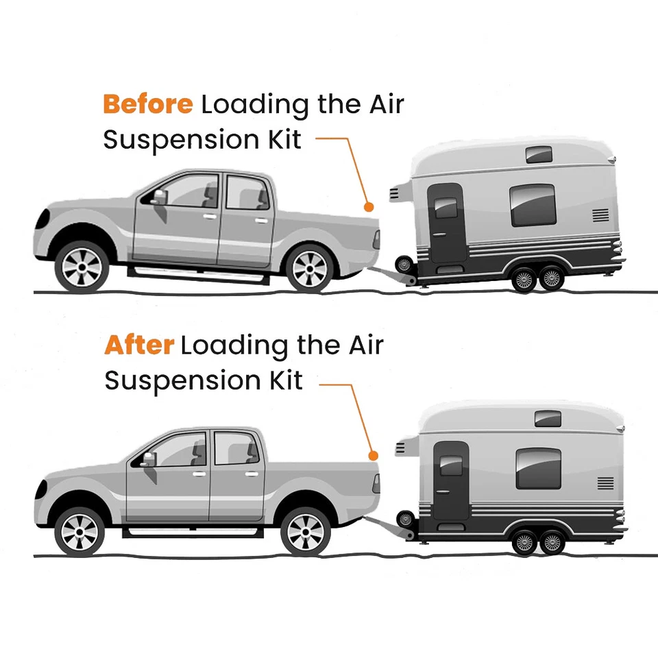 2 Pcs Standard 2500 lb Air Ride Suspension Bags 1/2"npt Single Port Heavy Duty - Image 4 of 4