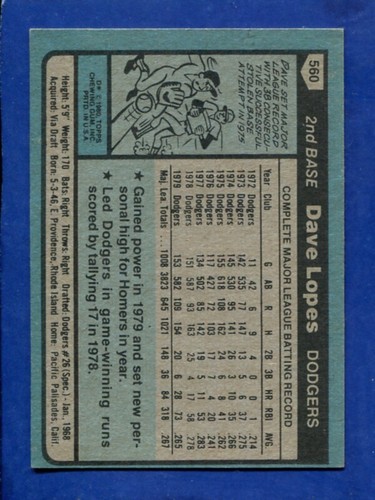 1980 TOPPS PICK YOUR CARD COMPLETE YOUR SET 508-726 - Picture 107 of 433