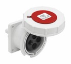 Bryant Electrical Boxes, Panels & Boards