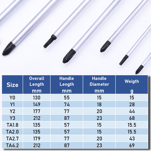 4/8PCS Tri-wing Triangle Y-Screwdriver Repair Security Tools Precision Magnetic - Picture 15 of 21
