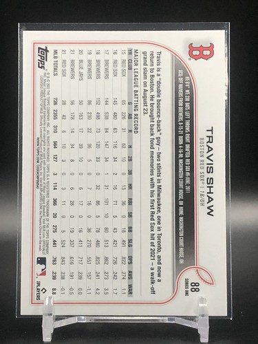 2022 Topps #88 Travis Shaw - Foto 2 di 2