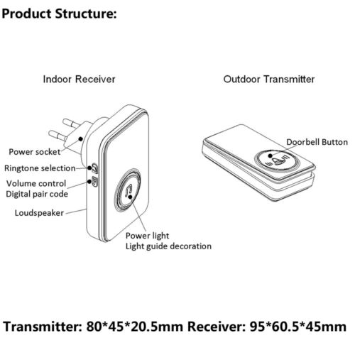 Self-powered Waterproof Wireless Doorbell Transmitter+ Receiver Door Bell - Picture 2 of 8