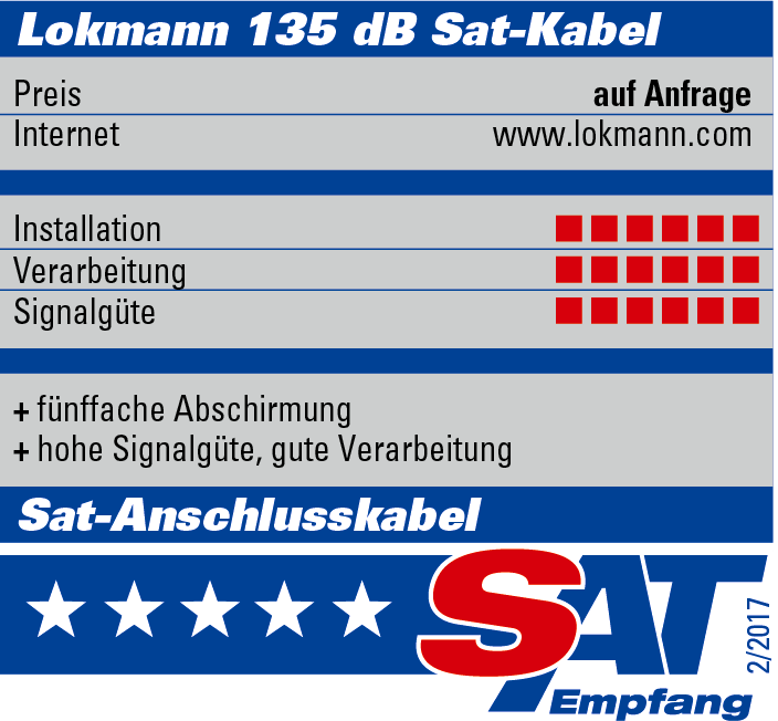 Bild 69 von 94