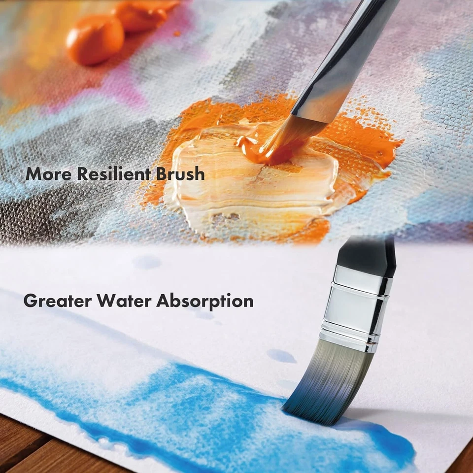 ARTIFY 24 Piezas Juego de Pinceles Profesionales para Pintura al Óleo, Mango Largo Cabello Duro Nylon Foto 4 de 4
