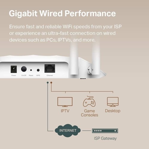 Pont sans fil avancé AC1200 avec signal amélioré et options d'alimentation flexibles - Photo 6/9
