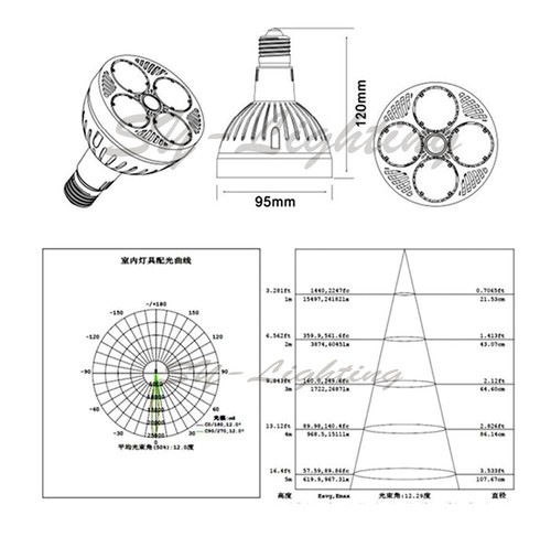 35w PAR30 LED Bulb White 6500K Warm Natural 3500lm E26 Track Spotlight with Fan - Picture 8 of 8